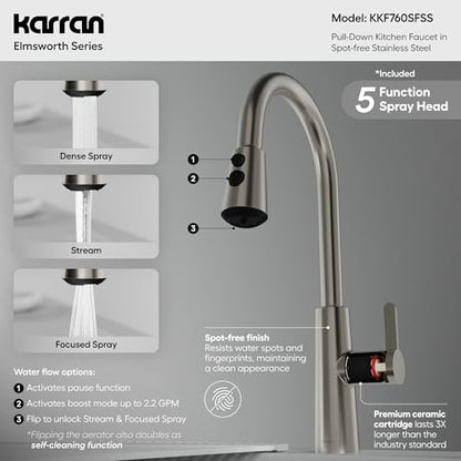 Karran Elmsworth Spot-Free Stainless Steel Commercial Style Pull-Down Kitchen Faucet with Dual Interchangeable Spray Heads, 5-Function Revolve MAX & 3-Function Revolve Mini Aerator, High-Arc Spout - color: Spot Free Stainless Steel