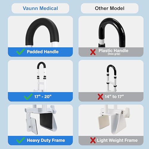 Vaunn Medical Adjustable Height Bathtub Safety Rail, Extra-Height 17"-20" Tall Extension ADA Compliant Shower Grab Bar Handle for Elderly and Disabled, Secure Locking Tub Clamp, 300 lbs - style: Height Adjustable