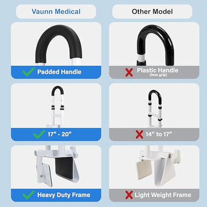 Vaunn Medical Adjustable Height Bathtub Safety Rail, Extra-Height 17"-20" Tall Extension ADA Compliant Shower Grab Bar Handle for Elderly and Disabled, Secure Locking Tub Clamp, 300 lbs - style: Height Adjustable