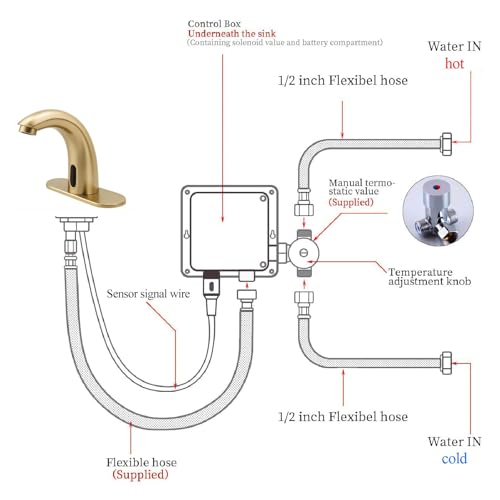 Brushed Gold Touchless Bathroom Sink Faucet - Battery Operated Automatic Motion Sensor Hands Free Faucet with Hot and Cold Mixing Valve - color: Brushed Gold