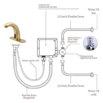 Brushed Gold Touchless Bathroom Sink Faucet - Battery Operated Automatic Motion Sensor Hands Free Faucet with Hot and Cold Mixing Valve - color: Brushed Gold