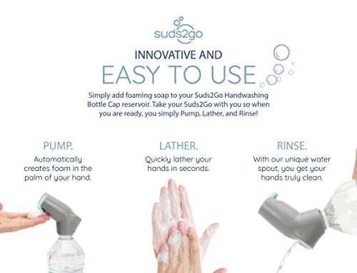 Refillable Caps, 2 Pack - Universal Fit Turns Most Disposable Water Bottles Into A Hand Washing Station - Includes Refillable Soap Reservoir - Conveniently Sized to Take on The Go - color: Gray