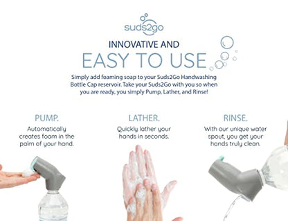 Refillable Caps, 2 Pack - Universal Fit Turns Most Disposable Water Bottles Into A Hand Washing Station - Includes Refillable Soap Reservoir - Conveniently Sized to Take on The Go - color: Gray