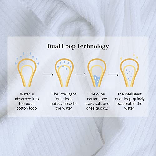 Luxury Performance 4-Piece Hand Towel Set | Patented Quick-Dry Tech | Ultra Soft | 16" W x 30" L | Sail (White) - color: Sail, size: 4 Hand Towels