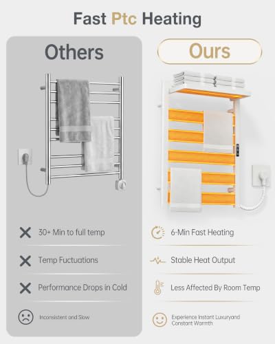 6-Bar Wall Mounted Heated Towel Rack, 170°F Heating White | Bathroom Towel Warmer with Top Shelf, Memory Function, Adjustable 110–170°F Temperature, 2–12H Timer, Space Saving Design - color: White, size: ZW 6-Bars