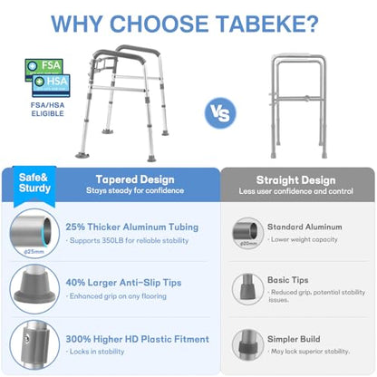 Foldable Toilet Safety Rails & Adjustable Frames for Seniors | Height & width adjustable to fit most toilets. Secure handles & suction cups provide maximum safety for the disabled elderly. - color: Gray