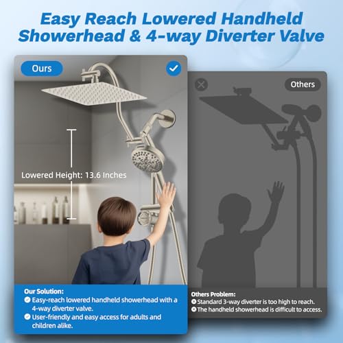 Hibbent High Pressue All Metal 10" Rainfall Shower Head, Handheld 10-Spray | cUPC Certified Brushed Nickel Dual Showerhead Combo, 4-way Diverter with Pause Mode, Brass Extension Arm, 71'' Hose & Holder - color: Brushed Nickel, style: Square 10"