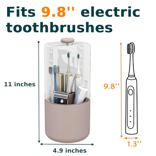 YOOLENS Toothbrush Holder with Cover 360 Rotating 4 Compartments Bathroom Toothpaste Electric Toothbrush Organizer, Pink - color: Pink