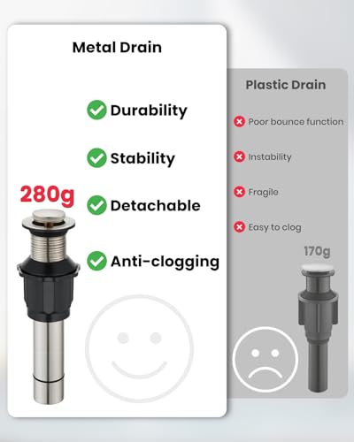 gotonovo Bathroom Vessel Sink Faucet Metal Pop Up Drain, Brushed Nickel | Tall Bathroom Faucet 1 Hole Single Handle Modern Round Body, cUPC Water Supply Hoses, for Basin Vanity Lavatory Restroom Rv - color: Nickel