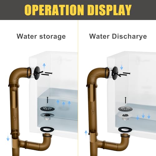 Trip Lever Tub Drain Kit, Matte Black | Bathtub Drains Stopper Replacement Kits, Trip Lever Overflow Faceplate, Tub Drains Strainer, Thread Adapter & Gasket - color: Black Kits