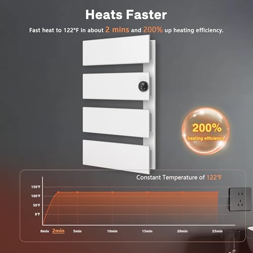 K&KALONZO Electric Towel Warmer Wall Mounted, Fast Heat in 2 Min, NTC Safety | 5 Timers & 3 Heat Levels Control, 2H Rapid Dry, Plug-In/Hardwired, Anti-Scald, Aluminum Heated Towel Rack for Bathroom, K4RW - color: White, size: 4-Bar