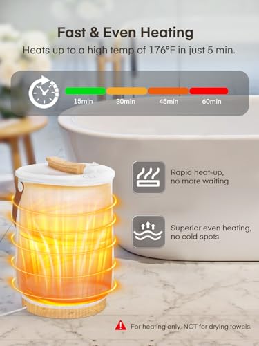 Upgrade 20L Towel Warmer for Bathroom, with Customized Fragrance, Timer Function, for Spa and Bathroom, Luxury Counter Towel Warmer Bucket, Fits 2 Large Blankets, Auto Shut Off, Bathrobe, PJs, White