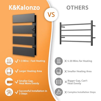 K&KALONZO Electric Towel Warmer Wall Mounted, Fast Heat in 2 Min, NTC Safety - color: Black, size: 4-Bar