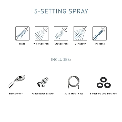 Moen Ignite Chrome Hand Held Shower Head Package With 2.5 GPM High Pressure Spray, 20091 - size: (Pack of 1)