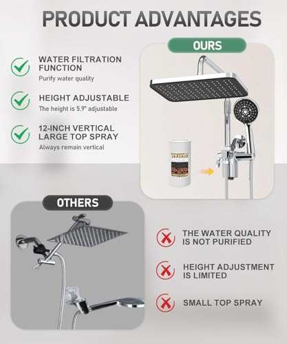 Filtered Shower Head with Handheld Spray Combo,12 inch High Pressure Rainfall Shower Head with Adjustable Slide Bar,Dual Rainfall Showerhead,Bathroom Accessories,Chrome
