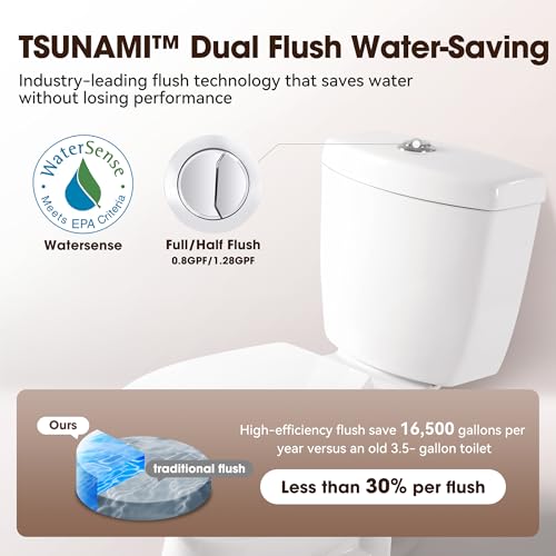 17.3” Elongated Toilet with Soft Close Seat, Two piece Toilets for Bathroom | Nano Self-Cleaning Glaze, Dual Flush 0.8/1.28 GPF, Watersensed/ADA/MAP1000/cUPC, Easy to Clean & Install, 12" Rough-In - color: TPT002-0.8/1.28 GPF Dual Flush