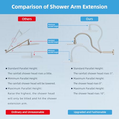 Hibbent All Metal Upgraded 18'' Shower Head Extension Arm, Brushed Nickel | Shower Arm with Flange, Brass Flexible Height & Angle Adjustable Shower Extender with Lock Joint, Universal Connection - color: Brushed Nickel