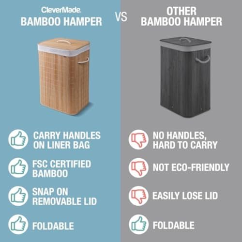 CleverMade Bamboo Laundry Hamper LUXE, 72L, Natural Bamboo Hamper | Keep Laundry Out of Sight Under the Fitted Lid | Lift the Removable Liner to the Washer, Then Fold the Frame Flat for Storage - size: Single