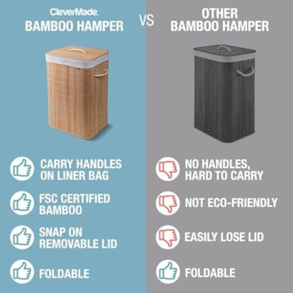 CleverMade Bamboo Laundry Hamper LUXE, 72L, Natural Bamboo Hamper | Keep Laundry Out of Sight Under the Fitted Lid | Lift the Removable Liner to the Washer, Then Fold the Frame Flat for Storage - size: Single