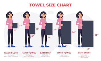 Personalized Towels, Hotel & Spa Quality, Super Soft, Highly Absorbent, Bathroom Sets, 100% Cotton Monogrammed towels 3 Piece Towel Set, Includes 1 Bath Towels, 1 Hand Towels, 1 Washcloths, Burgundy - color: Burgundy, size: 3 Pieces Towel Set