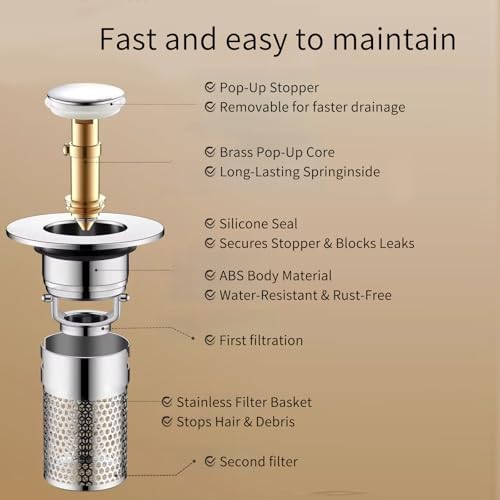 2 PCS 3-in-1 Bathroom Sink Drain Strainer Stopper，Stainless Steel Pop-up Strainer Basket Hair Catcher with Removable Basket, Brass Bullet Core, Universal Fit for Bathtubs, Showers & Floor Drains
