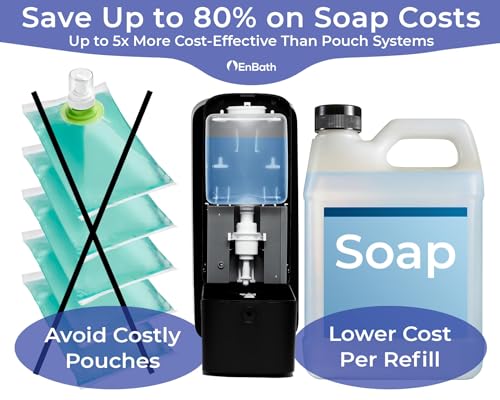 Automatic Soap Dispenser (2-Pack) with Extra Large 40 oz. Capacity (Liquid/Gel) - Wall Mounted Hand Soap or Touchless Hand Sanitizer Unit for Commercial or Home Bathrooms - ADA Compliant (Black) - size: 2-Pack