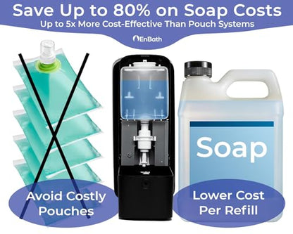 Automatic Soap Dispenser (2-Pack) with Extra Large 40 oz. Capacity (Liquid/Gel) - Wall Mounted Hand Soap or Touchless Hand Sanitizer Unit for Commercial or Home Bathrooms - ADA Compliant (Black) - size: 2-Pack