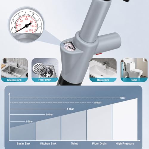 Fast Toilet Plunger High Pressure with Storage Bag, Heavy Duty Air Drain Blaster & Unclogger Tool, Clog Remover Kit & Toilet Snake Alternative for Bathroom, Toilets, Sinks, Tubs, Pipes (Gray) - size: Toilet plunger-Gray
