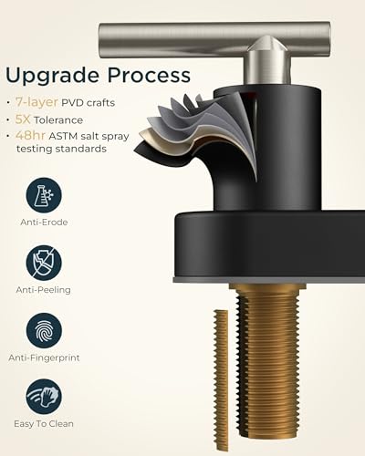FORIOUS 4 Inch Centerset Bathroom Sink Faucet Black and Brushed Nickel | Brushed Nickel and Black bathroom faucet 4 In, RV Sink Faucet Bathroom with Pop Up Dain, 24" Water Hose, 1.2gpm Spare Aerator - color: Stainless Steel&Black, style: Classic