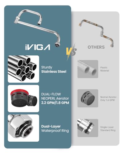Commercial Faucet Swivel Spout Replacement: iVIGA 18“ Add-on Swing Nozzle - Chrome Polished Spout Replacement For Commercial Kitchen Sink Faucet - 1.8gpm/ 2.2gpm Aerator - G3/4 Internal Thread - size: 18 Inch