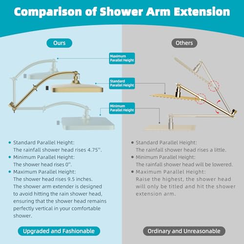 Hibbent Rain Shower Head, 13'' High Pressure Rainfall Square 5 Spray Mode Showerhead with 16" Shower Head Extension Arm, Solid Brass Adjustable Shower Arm Extender, Brushed Gold - color: Brushed Gold, style: Square 13'' with Arm