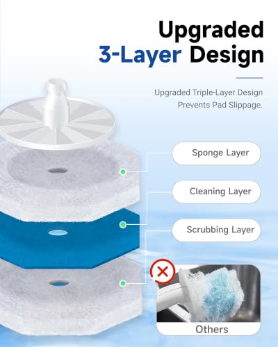 60 Count Toilet Wand Refills Compatible with Clorox Toilet Wand | 5X Cleaning Power Toilet Bowl Cleaners & 3-Layer High-Density Toilet Scrubber Refill-No Falling Apart, Instant Foam Cleaning - size: 1 Count (Pack of 60)