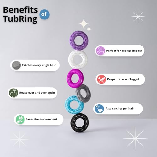 TubRing Pop-Up Drain Protector & Strainer Silicone Hair Catcher, Aqua | Easy snap-in design fits around bathtub stoppers. Customizable utility guard for clog prevention. Fits 1.85"- 2.16" drains. - color: Aqua