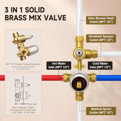 Shower System with Tub Spout, All Metal Bathtub Shower Faucet Set with High Pressure 10 Inch Rain Shower Head and Handheld Shower Head Set, Brushed Nickel (Valve Include) - color: Brushed Nickel
