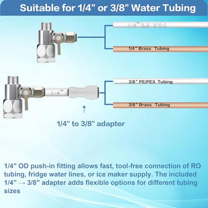Jingzan Feed Water Adapter Kit, G1/2 Female x 3/8" Compression Male x 1/4" Push-to-Connect, with 3/8" Compression Female to G1/2 Male and 1/4" to 3/8" OD Tube Adapter, for RO, Refrigerator, Ice Maker