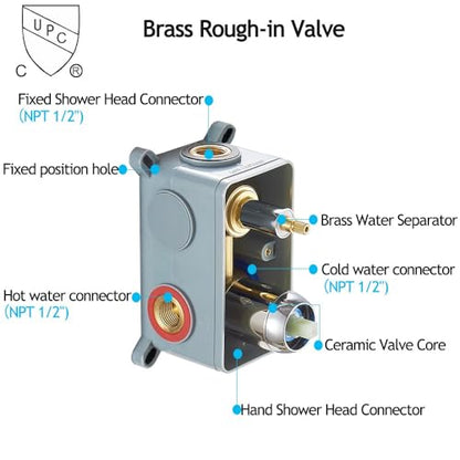 Shower System Polished Chrome Bathroom Rainfall Shower Faucet Set Complete Wall Mounted 8 Inch Shower Head and Handle Set with Rough-in Valve Body and Trim Kit - color: Polished Chrome, size: 8 Inch