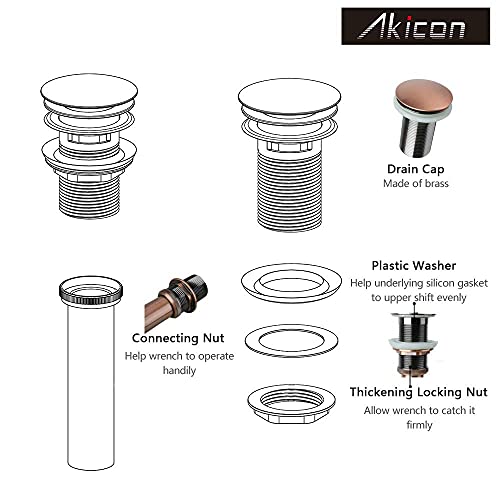 Copper Push Button Bathroom Sink Drain Stop & Pop Lavatory Stopper Without Overflow Bathroom Basin - color: Copper, style: Without Overflow