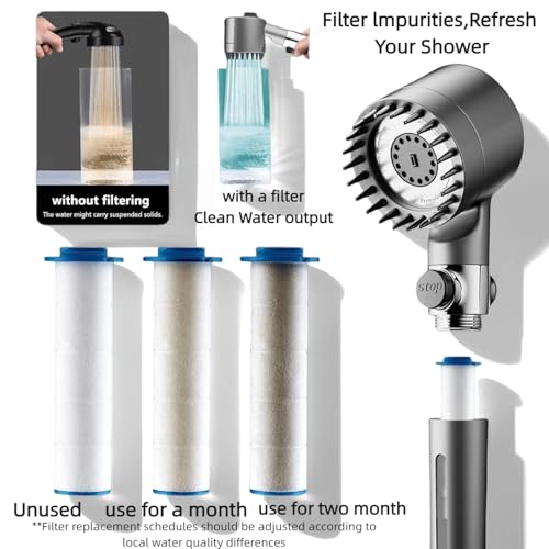 Filtered Shower Head with Handheld & High Pressure - Shower Head with 59" Stainless Hose for Hard Water | 3 Spray Modes with 10 Replaceable Filters