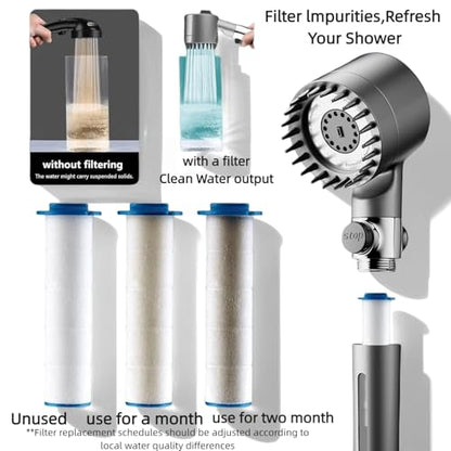 Filtered Shower Head with Handheld & High Pressure - Shower Head with 59" Stainless Hose for Hard Water | 3 Spray Modes with 10 Replaceable Filters