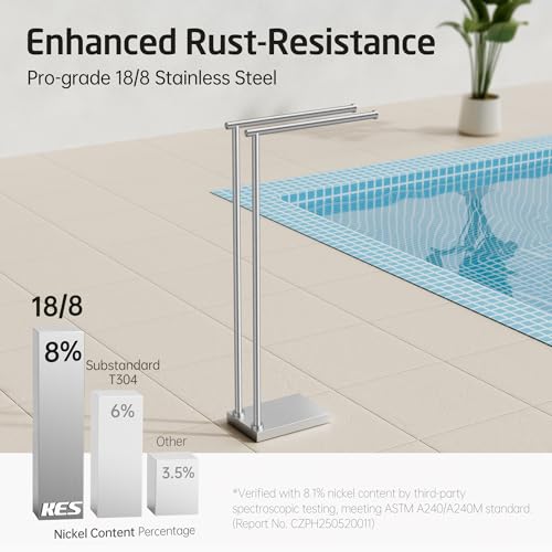 KES 37" Free Standing Towel Racks for Bathroom with 3X Thicker Base | Equal-height, Towel Rack Stand, Bathroom Floor, Upgrade Steady Design, Pro-Grade 18/8 Stainless Steel Brushed Finish - size: 37 inch (2-tier, Equal Height)