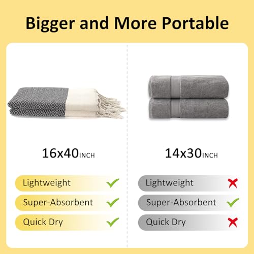 cabanana Hand Towels for Bathroom - 2-Pack,16x40 Inch-100% Cotton,Turkish Bathroom Hand Towels,Super Absorbent & Quick-Dry Soft for Bath, Kitchen, Spa, Face, Hair, Dishcloth (Quarry) - color: Z Diamond Quarry 16x43