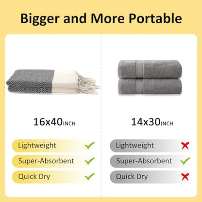 cabanana Hand Towels for Bathroom - 2-Pack,16x40 Inch-100% Cotton,Turkish Bathroom Hand Towels,Super Absorbent & Quick-Dry Soft for Bath, Kitchen, Spa, Face, Hair, Dishcloth (Quarry) - color: Z Diamond Quarry 16x43