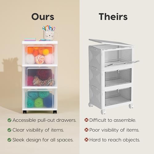 IRIS USA 3-Drawer Slim Narrow Storage Organizer Rolling Cart, White/Clear | Organize crafts, school supplies, accessories, and household items with slim storage and easy-access drawers