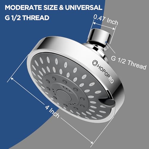 High Pressure Shower Head, HOPOPRO 5-Mode Fixed Showerhead, NBC Recommended | The Washington Post, NBC News, Today TV Show Recommended, Consumer Reports Tested High Flow Fixed Shower Head (4 Inch Chrome) - color: Chrome, style: 4 Inch Modern