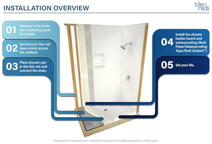 Redi Trench 36 In x 60 In Single Curb Tileable Shower Pan with Right Drain and Linear Brushed Nickel Grate - color: Right Drain, Single Curb, Brushed Nickel