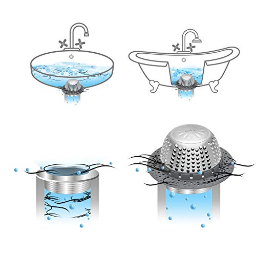 LEKEYE Drain Hair Catcher/Bathtub Drain Cover/Drain Protector for Pop-Up & Regular Drains(Patented Product) - color: Gray