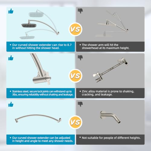 10" Rain Shower Head with 16" Metal Extension Arm, High-Pressure Showerhead | Brushed Nickel, Boosting Rainfall/Fixed Showerhead, Stainless Steel Shower Extender Adjustable Height/Angle, Easy to Install - color: Brushed Nickel, size: 16"
