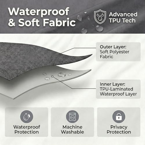 Waterproof Fabric Shower Curtain Liner, TPU Coated, PEVA-Free & Odorless, Hotel Quality, 3 Magnets, Rust-Proof Metal Grommets, Machine Washable, Grey, 36x72 Inch - color: Grey, size: 36"W x 72"L (Pack of 1)