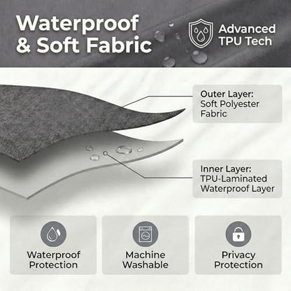 Waterproof Fabric Shower Curtain Liner, TPU Coated, PEVA-Free & Odorless, Hotel Quality, 3 Magnets, Rust-Proof Metal Grommets, Machine Washable, Grey, 36x72 Inch - color: Grey, size: 36"W x 72"L (Pack of 1)