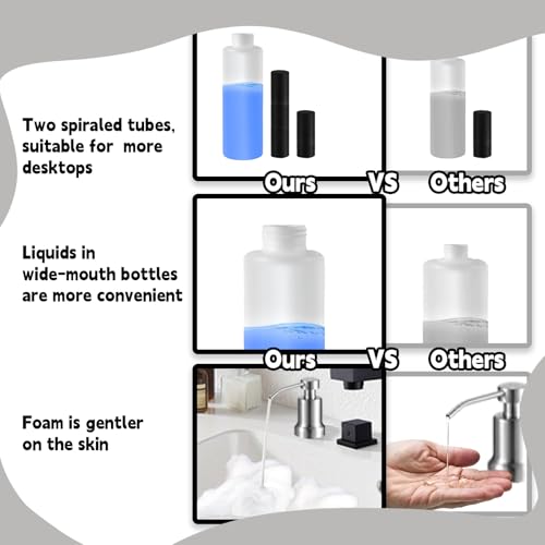 HAIOLORPRO Foaming Soap Dispenser for Kitchen Sink, Kitchen Bathroom Soap Dispenser Pump, Stainless Steel Foam Soap Dispenser with Two Spiral Tubes and 21oz Under Counter Plastic Bottle